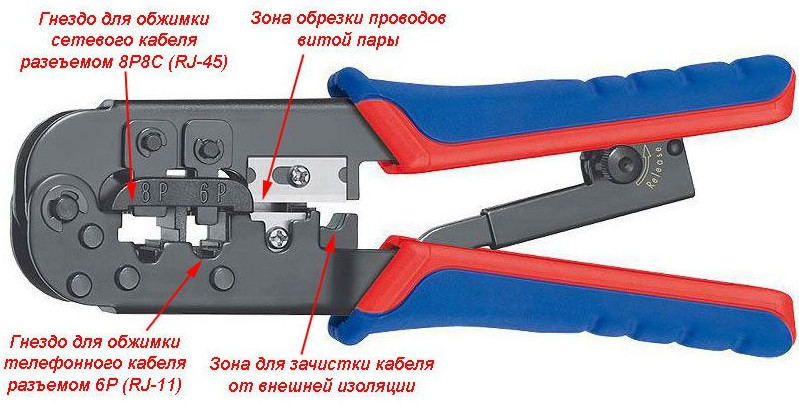 Otherwise, after several bends, the connector will not stand and the wires will break